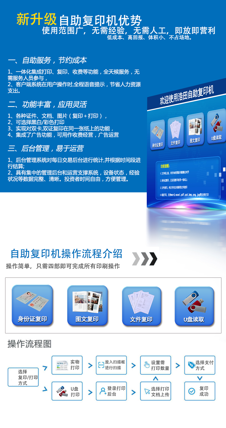 自助打印機介紹 自助打印機使用介紹4